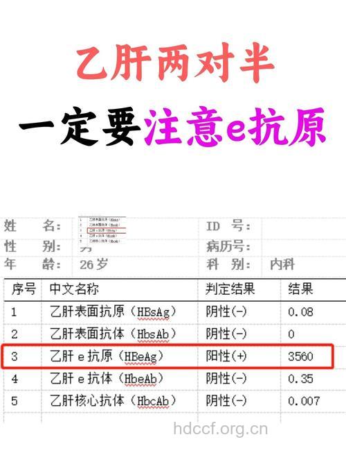 治乙肝 e抗原监测很重要