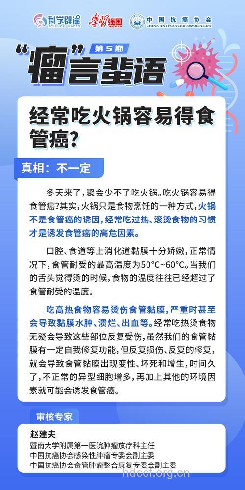 常吃火锅可能导致食道癌
