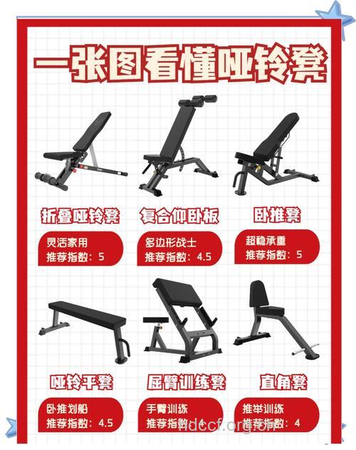 你知道家具也可以健身吗