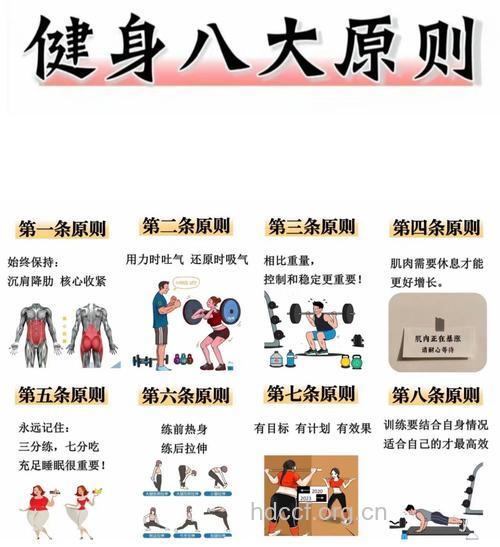 合乎身体规律的健身之道