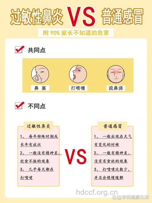傻傻分不清楚 过敏性鼻炎感冒如何辨别