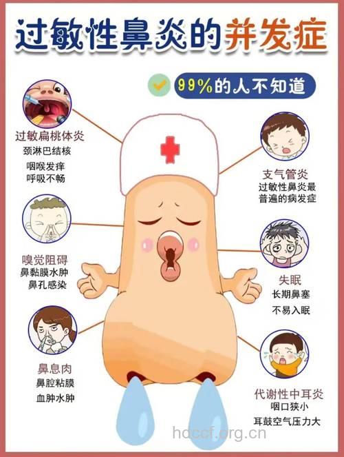 过敏性鼻炎对宝宝有三大危害
