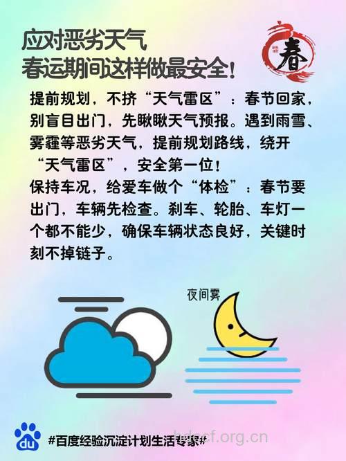 盲目转阴进入“雷区”