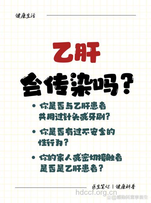 得了乙肝请不要乱投医