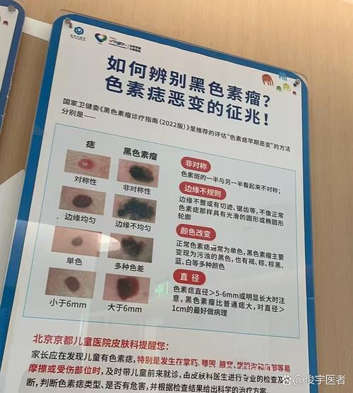 这些竟是皮肤癌的征兆