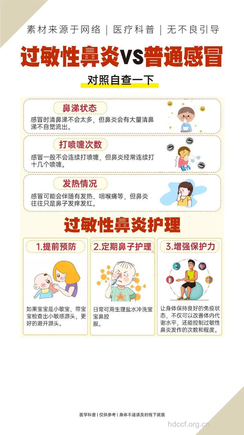 过敏性鼻炎常被误会成感冒 如何区别