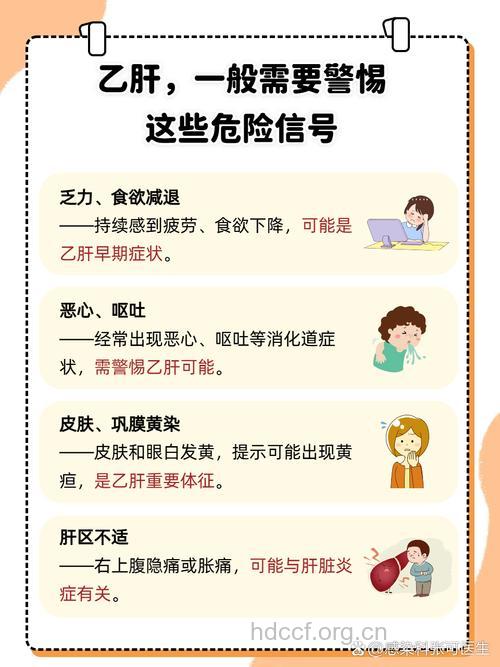 走出乙肝诊疗误区