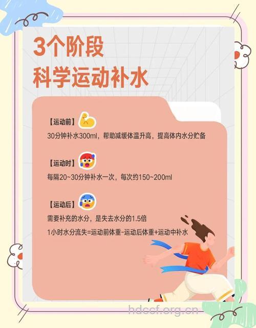 运动后应该怎么补水