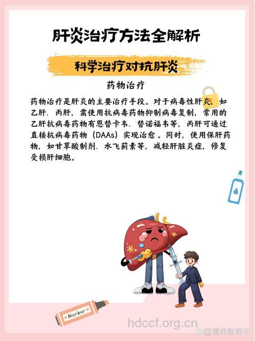 治疗肝炎远比预防贵多倍