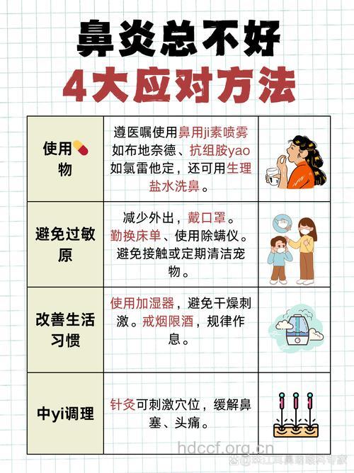 过敏性鼻炎患者要如何保健