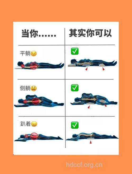 枕头瑜珈两式的做法