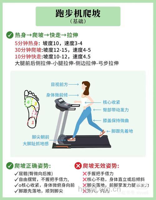 跑步机上爬坡快走减肥更有效