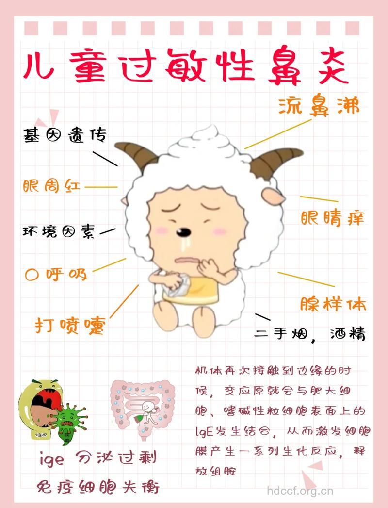 儿童过敏性鼻炎要引起注意