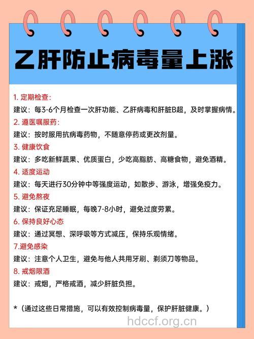 乙肝治疗有八戒