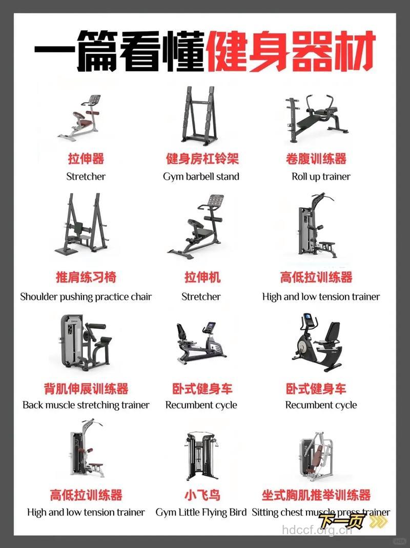 男人健身必备的五大装备