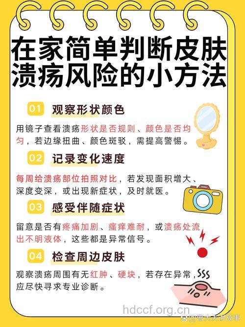 溃疡长久不愈小心皮肤癌