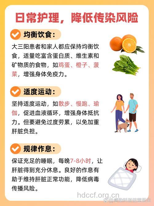 大三阳如何抗病毒治疗 十大注意事项需注意