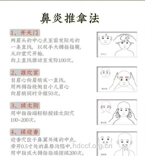 中医怎么治疗过敏性鼻炎