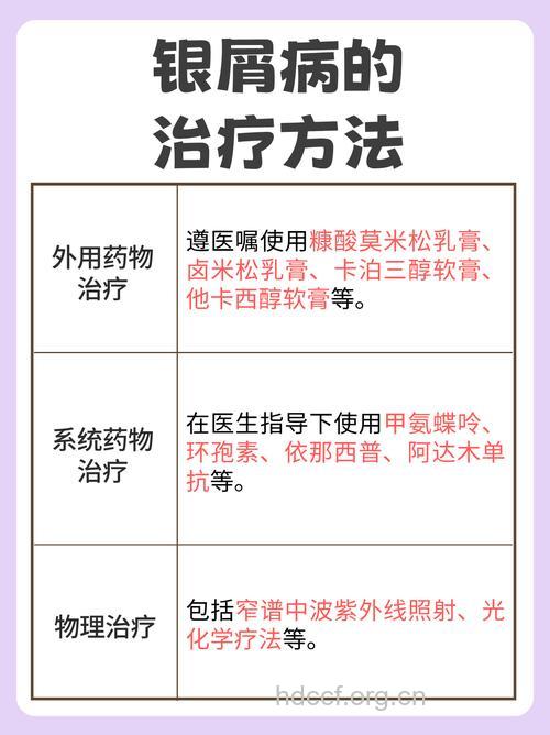 彩色唇膏可导致皮肤癌