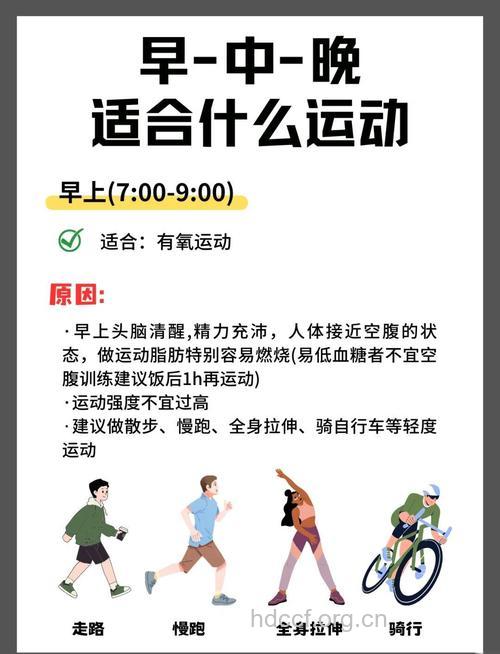 怎么安排运动健身更科学