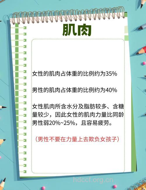 男女健身有什么区别