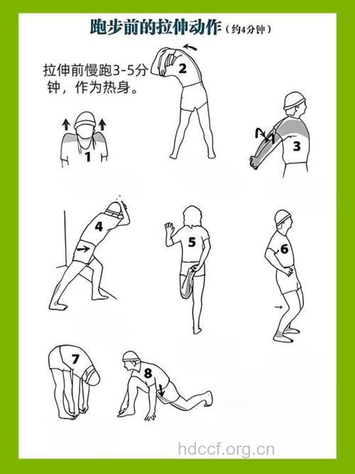 慢跑健身有哪些常见技术