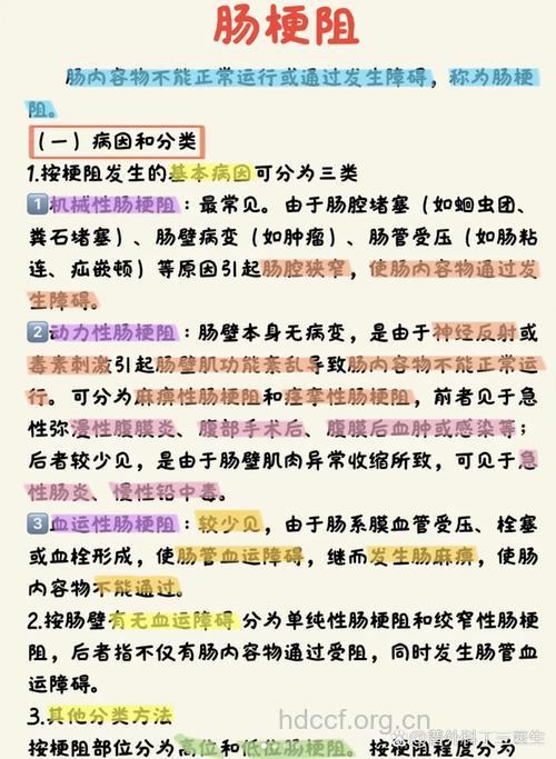 肠梗阻的病因分类