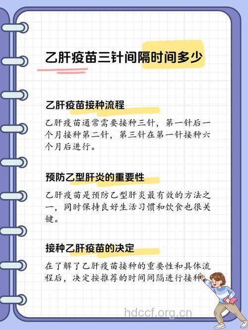 乙肝疫苗接种的最佳时间