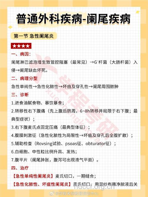 关于急性阑尾炎的问答