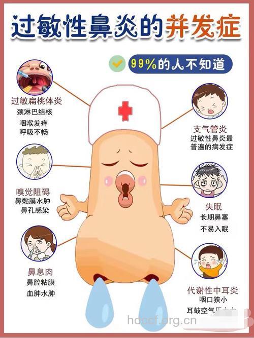 过敏性鼻炎存有隐患