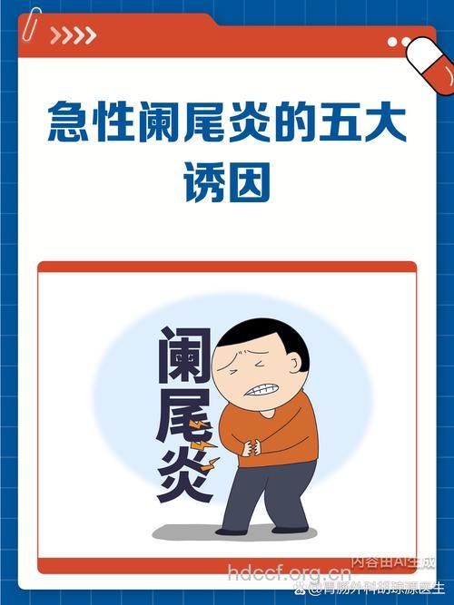 急性阑尾炎元凶