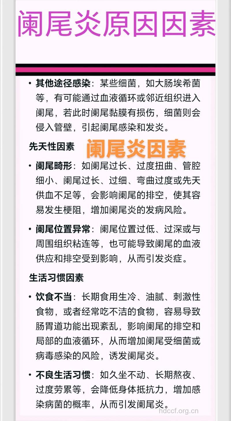 阑尾炎会由升结肠癌导致