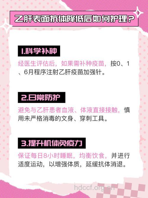 接种了乙肝疫苗 就能产生抗体吗