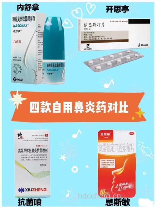 不同的鼻炎用不同的药