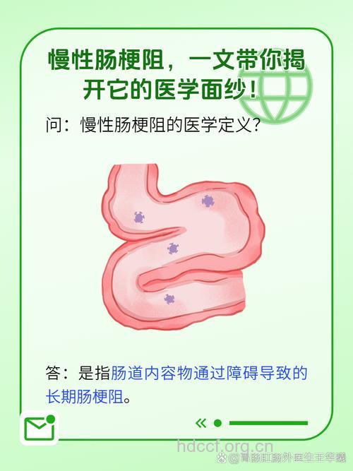 何为慢性假性肠梗阻