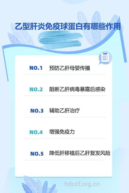 乙肝免疫球蛋白能起到什么作用?
