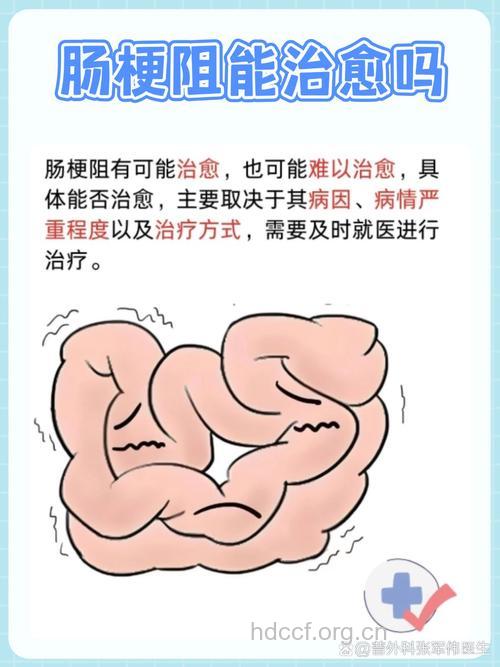 哪些表现提示患有肠梗阻