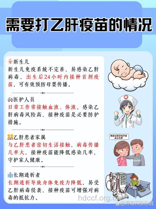 乙肝疫苗的接种小常识!