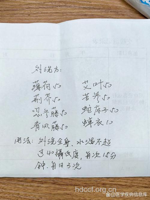 治疗荨麻疹常用的中药方剂有哪些