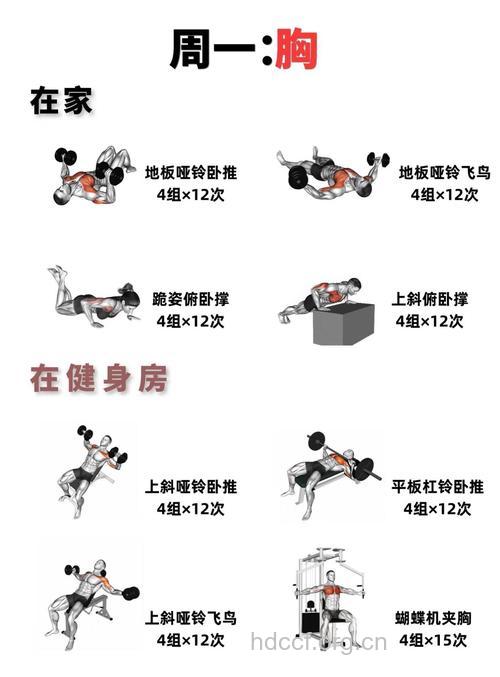 角落里的健身秘密