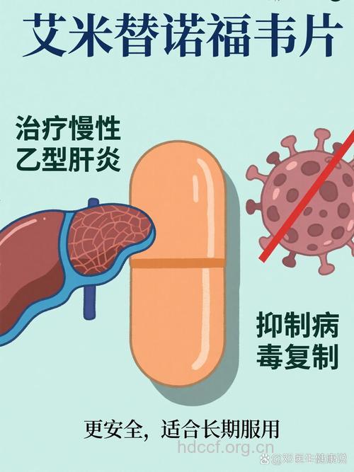 治疗慢性乙肝的根本是-抗病毒
