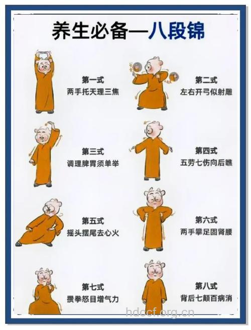 健身操入门知识