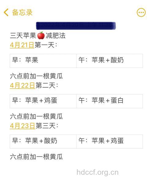 3日苹果减肥法