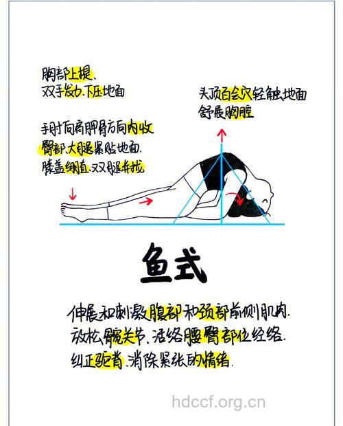 鱼水之欢健身法