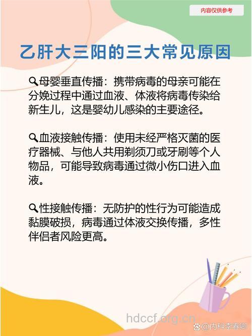 乙肝大三阳性传播与哪些因素有关