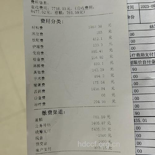 急性阑尾炎手术费用大曝光