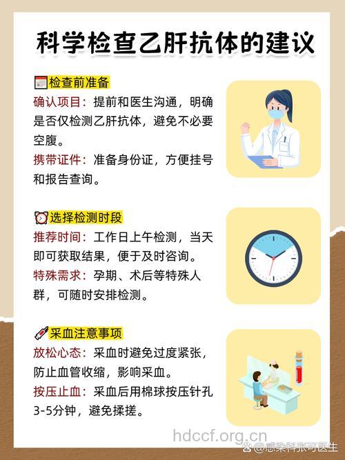 乙肝检查需要空腹吗