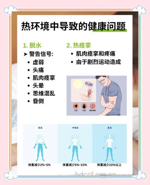 夏季日光毒 做好防晒远离皮肤癌
