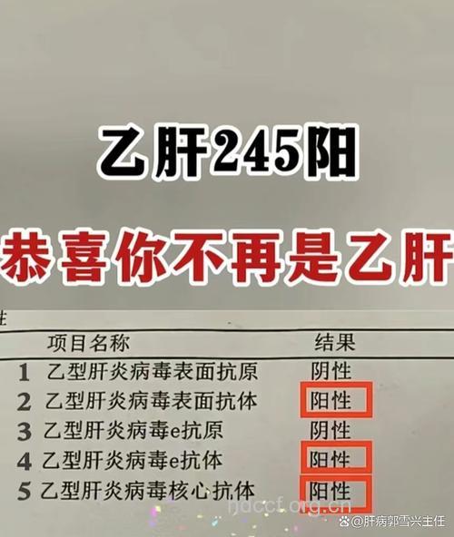乙肝两对半245阳性意味着什么