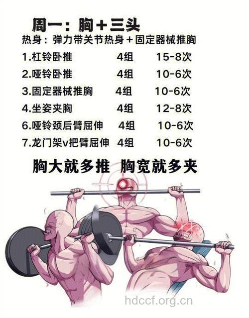 男人的健身“密码”
